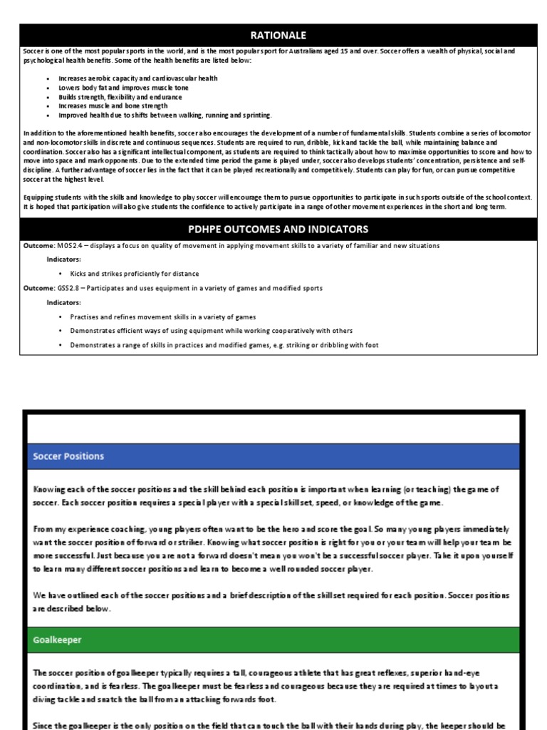 Soccer Unit Plan PDF Defender (Association Football) Forward