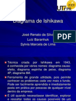 FERRAMENTA 2 Diagrama de Ishikawa