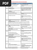 Download 6738439-Daftar-Menu-Bayi-Usia-712-BulanbynajmiqayyimSN21429921 doc pdf