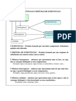 Acetato Nº 0 - Materiais PDF