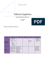 Tabla de Lingüística- Virginia Dalel Apud Cáceres