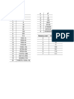 Sistemas numericos