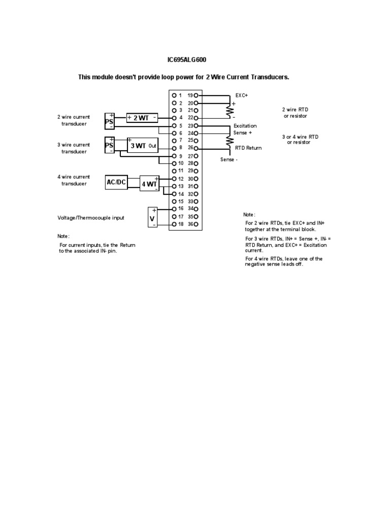IC695ALG600 Wiring Diagram | PDF