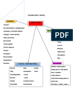 Vocabulary Travel