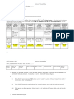 CXCP 216 Exercise Set W2014 - 4