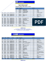 Tabela I Copa Aabb de Futsal