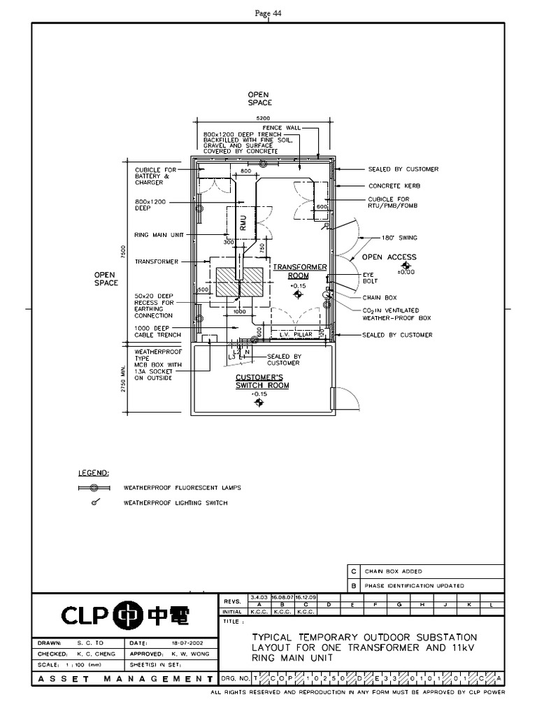 CLP 101 Substation Design Guidelines | PDF | Business | Technology ...