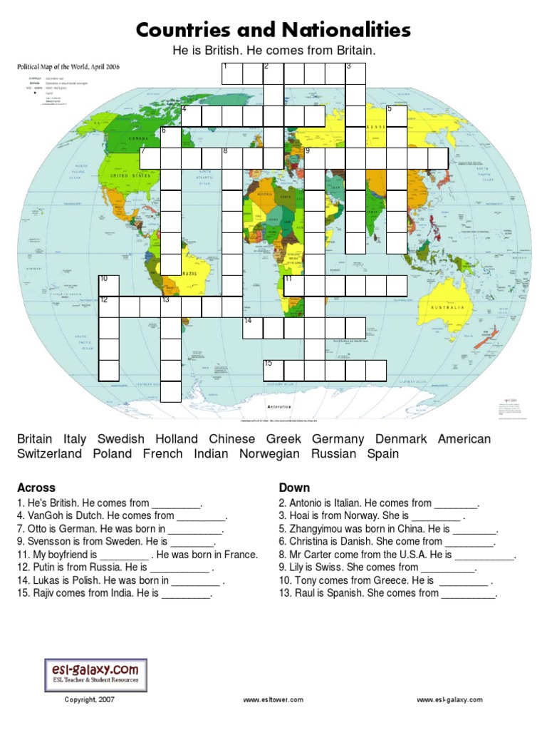 Nationalities and Their Origins | PDF