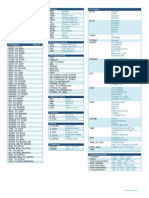 SCL Cheat Sheet