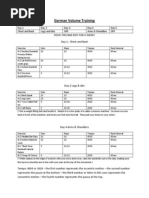 German Volume Training PDF
