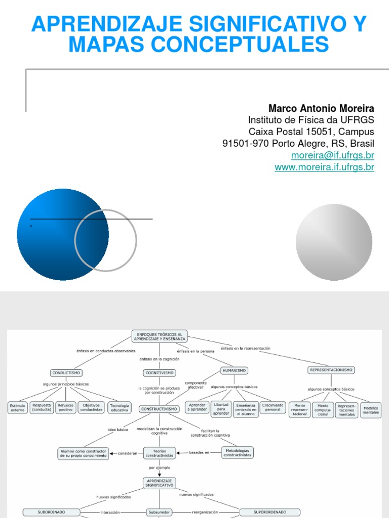 Mapas Conceptuales y Aprendizaje Significativo | PDF | Aprendizaje ...