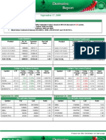 Derivative Eod 17 Sep 2009