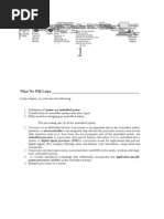 (240766019) Introduction to Embeded Systems