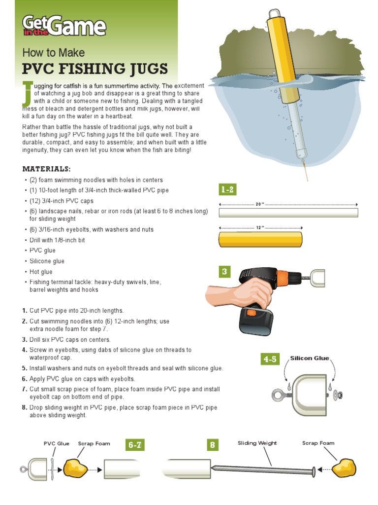GITG PVC Fishing Jugs, PDF, Adhesive