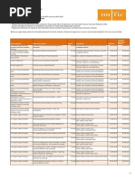 Download Short Courses Nfp Course List 2014 2015 Fellowship Application Deadline October 2014 by IndraAlkadri SN214372585 doc pdf