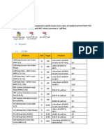 KPI for Acceptance V2