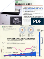 p28~31 釹和鏑：最強磁鐵的材料