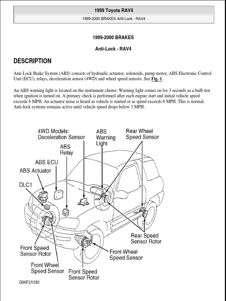 RAV4 ABS System Diagnostics Guide | PDF | Anti Lock Braking System | Relay