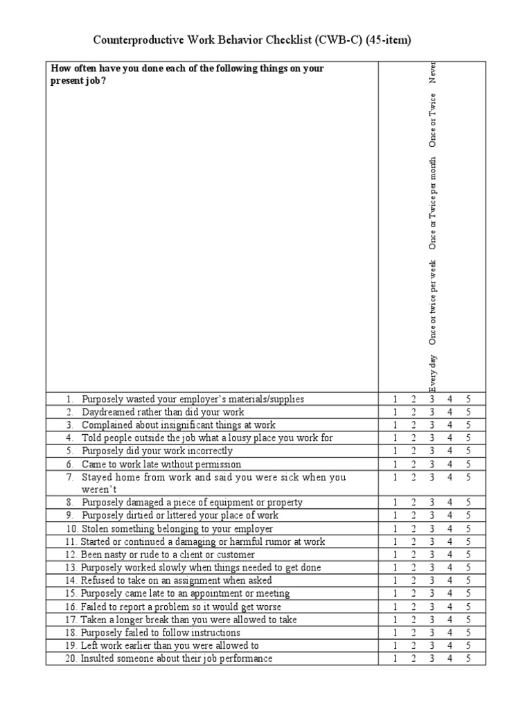 Counterproductive Work Behavior Checklist | PDF | Behavioural Sciences ... - Measures Of The Counterproductive Behavior Scale