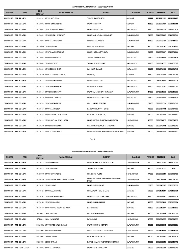 Senarai Sekolah Di Selangor