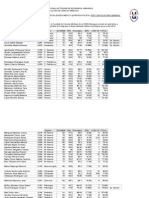 Clasificados Esp Medicas