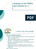 Dabur-Porter's Five Force Model