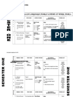 Year 4, Scheme of Work 