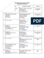 11-04 Lista Pubblica Imprese Italiane