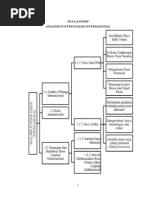 Download Binter Analisis Peluang Internasional Fix 2 by Cadeck Donnie SN214433948 doc pdf