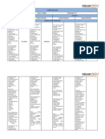 Planificacion - Anual CRA 3° Básico