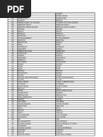 Country Codes for NICS E-Check | PDF