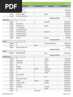 List of Unique ATCO ID in Reference To ATCO Licensing