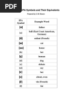 Singers Pronunciation