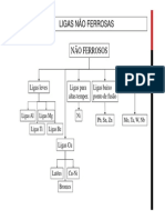 EMT005 ligas ferrosas e n+úo ferrosas aula02