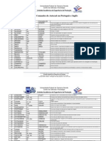 _Lista de Comandos Do AutoCad Em Portugues e Ingles