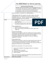 Sample ADDIE Process for Active Learning Session