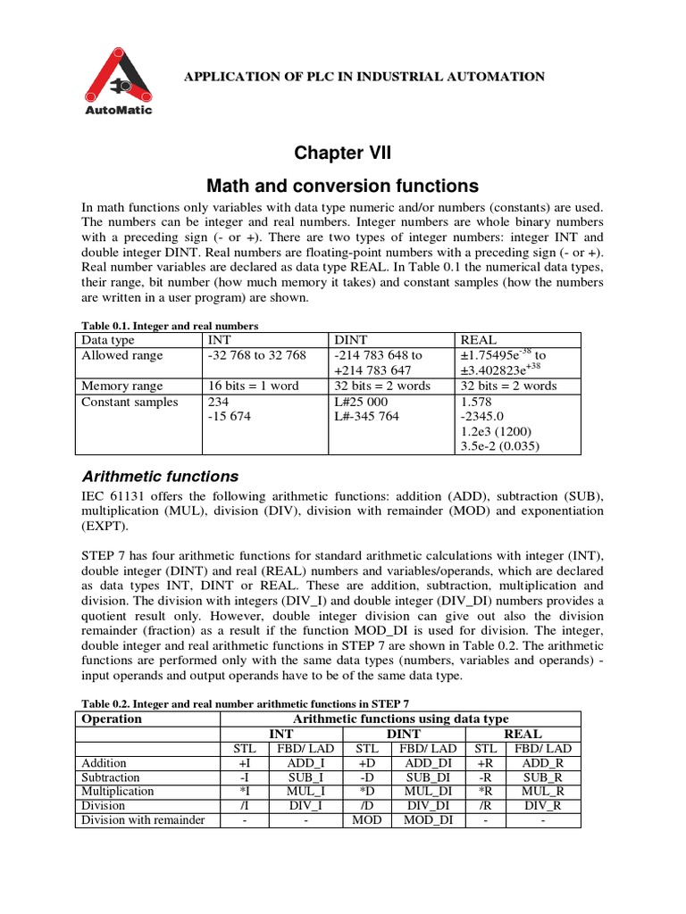 Math and Conversion Functions in STEP 7 | PDF
