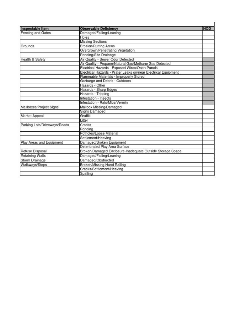 REAC UPCS Inspection Checklist PDF Leak Hvac