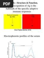 Id-1b 7jan Ab Mkdu & s3 2012 Ypd