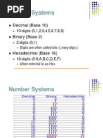 Number System