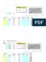 BCAProtein YuLab