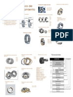 Brochure Rodamientos