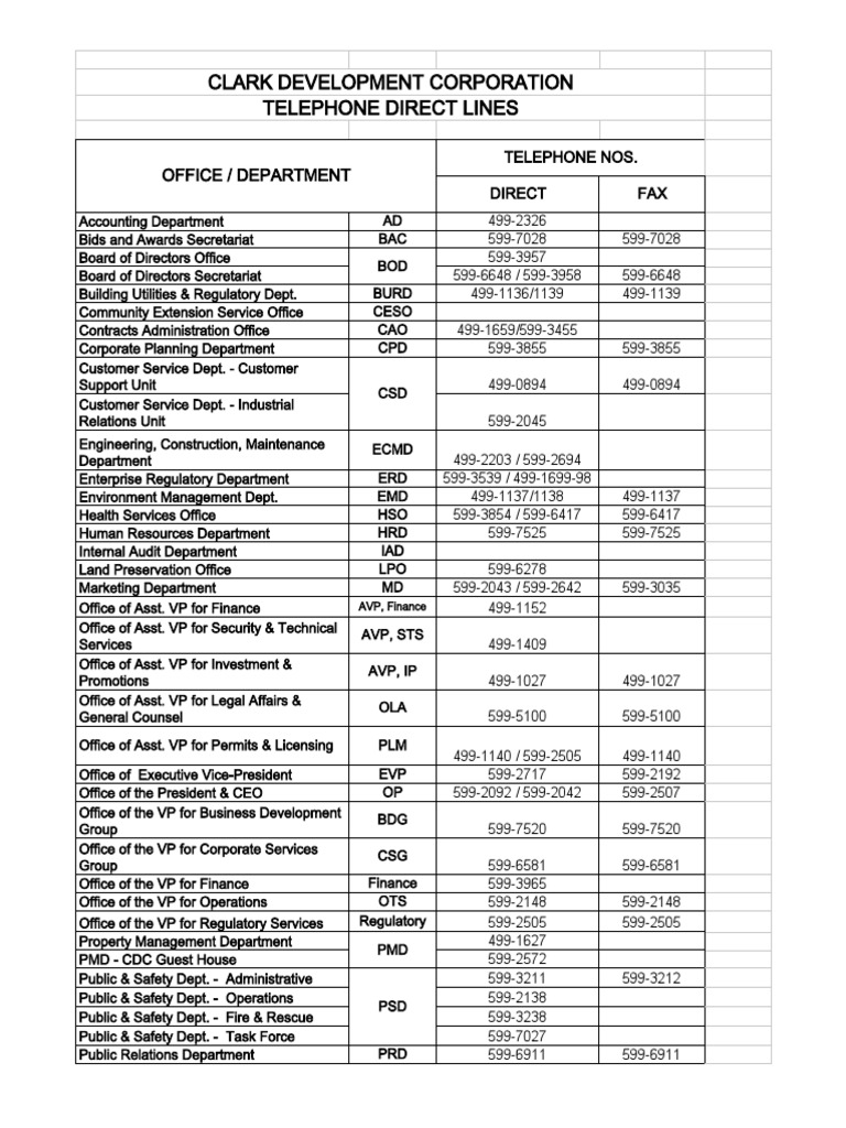 CDC Direct Lines PDF Business Accountability