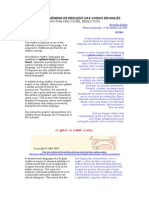 LI 12e - RITMO E O FENÔMENO DE REDUÇÃO DAS VOGAIS EM INGLÊS