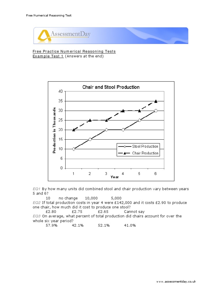 Example Numerical Reasoning Test