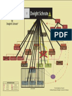 Dunder Mifflin Emergency Organization Chart