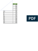 Create Pivot Table.xlsx