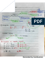 Ch.1 Math Journey