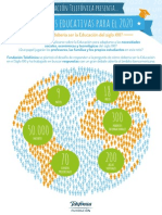 Infografia 20 Claves Educativas Para 2020 Esp Version Imprimir Infg