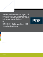 A Comprehensive Analysis of Sybase Powerdesigner 16.0 Informationarchitect vs. Ca Erwin Data Modeler R8.1 Standard Edition